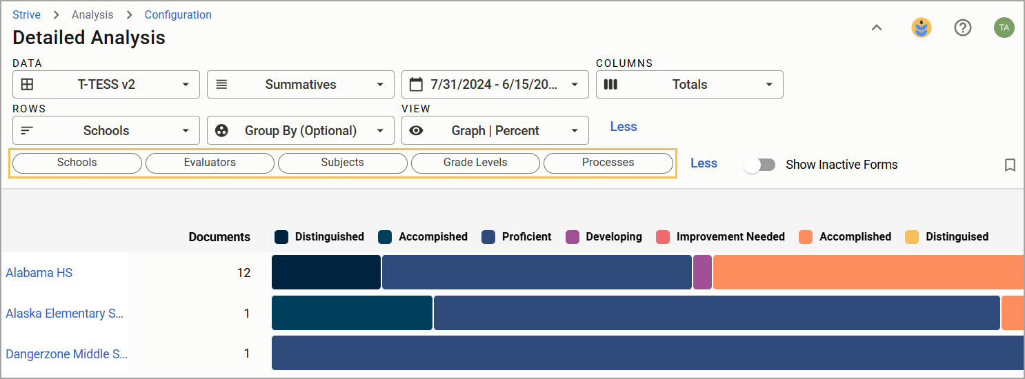 Detailed analysis showing filter to help narrow down results.